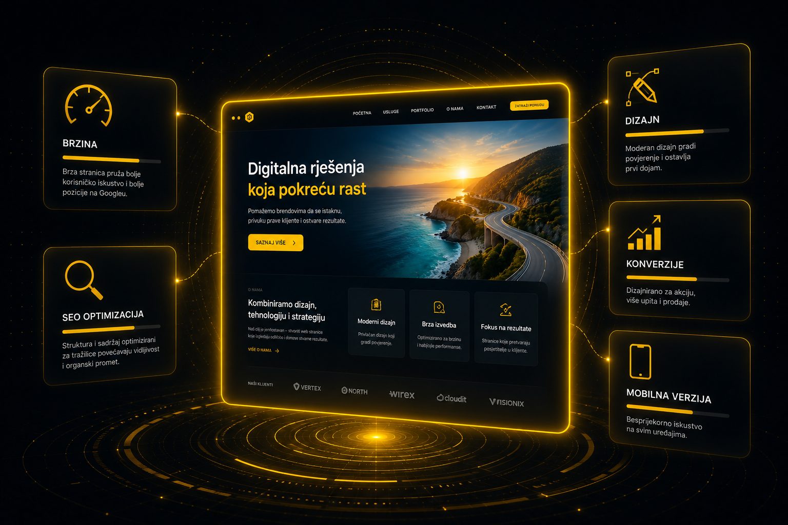 Novosti Izrada Web Stranica Cijenik